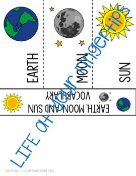 Preview of Earth, Moon, and Sun Mini Unit-Differentiated for SPED