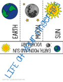 Earth, Moon, and Sun Mini Unit-Differentiated for SPED