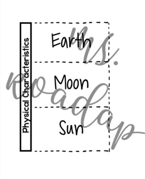 Preview of Earth, Moon, and Sun foldable