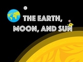 Earth, Moon, and Sun powerpoint