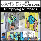 Earth Day Multiplication Agamograph Project Color by Code 
