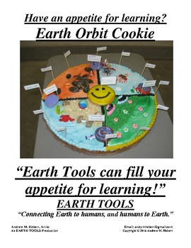Preview of Earth Orbit Birthday Clock Cookie Plate