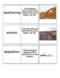 Earth Process/Constant Changes Vocabulary Cards