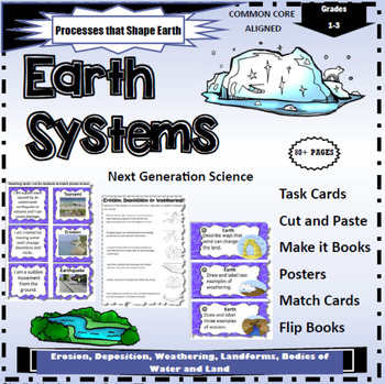 Preview of Earth Processes, Landforms, Bodies of Water, Erosion, Weathering and Deposition