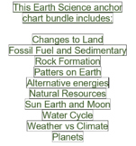 Earth Science Anchor Chart Bundle