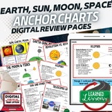 Planets and Solar System Anchor Charts, Posters, Earth Sci