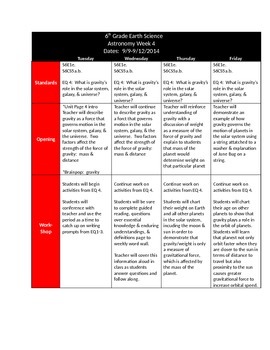 Preview of Earth Science Astronomy Unit Page 4: Gravity Lesson Plans