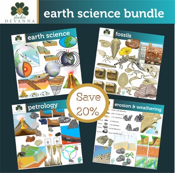 Preview of Earth Science Bundle Clip Art