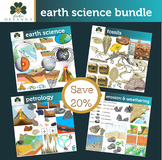 Earth Science Bundle Clip Art