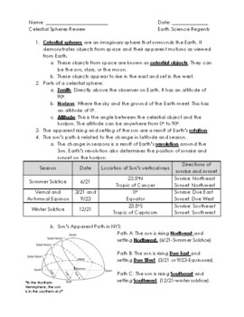Preview of Earth Science Celestial Spheres Review PDF