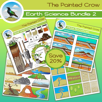 Preview of Earth Science Clip Art Bundle - Geoscience clipart
