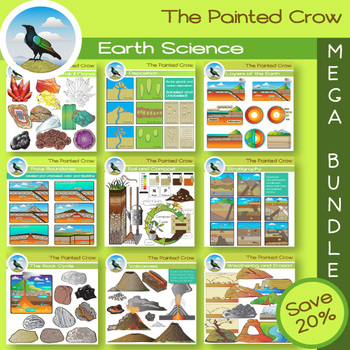 Preview of Earth Science Clip Art Mega Bundle - Geology - 254 Graphics