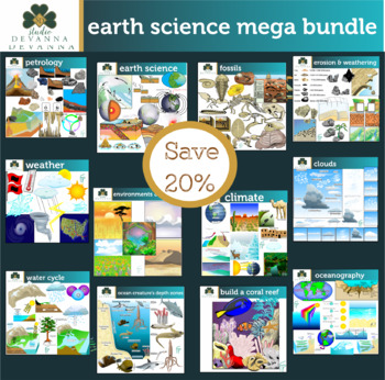 Preview of Earth Science Clip Art Mega Bundle