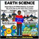 Earth Science Clipart BUNDLE