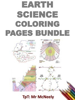 Preview of Earth Science Coloring Pages Bundle