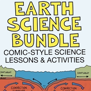 Preview of Earth Science Curriculum - Extended School Year / Summer School Work Packet