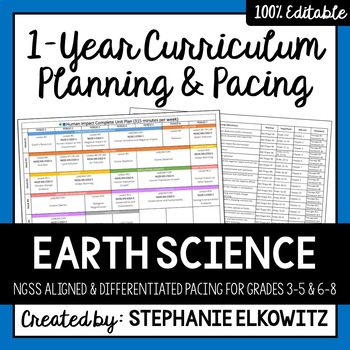 Preview of Earth Science Curriculum Planning and Pacing Guide