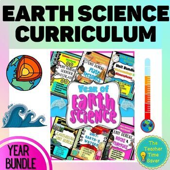 Preview of Earth Science YEAR Unit Bundle | Editable Notes Slides & Tests
