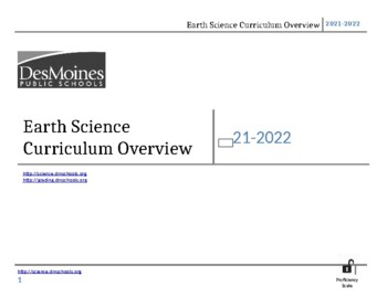 Preview of Earth Science Curriculum Overview and Learning Targets