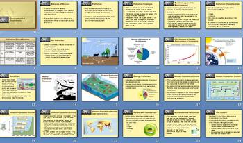 Preview of Earth Science Curriculum Part  2 Bundle - 4 Units - 16 Files