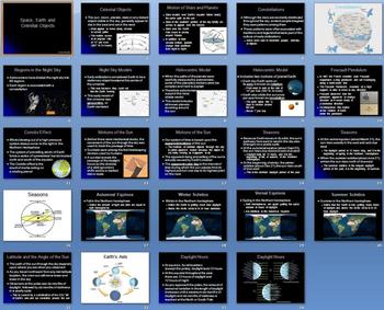 Preview of Earth Science Curriculum Part 3 Bundle - 2 Units - 8 Files