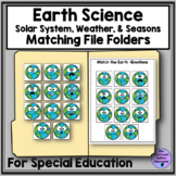 Earth Science Errorless, Identical, and Similar Matching F