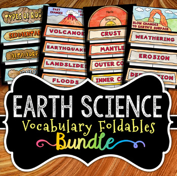Preview of Earth Science Foldables - BUNDLE - Layers of Earth, Types of Rock, Faults & More