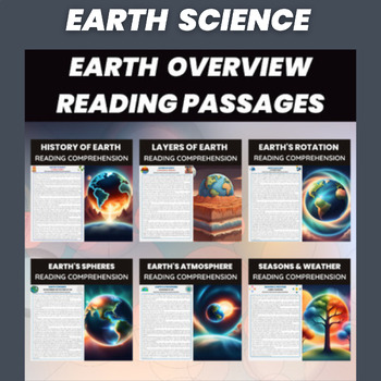 Preview of Earth Science Full Unit | Earth Overview, Earth Resources, Processes, Disasters