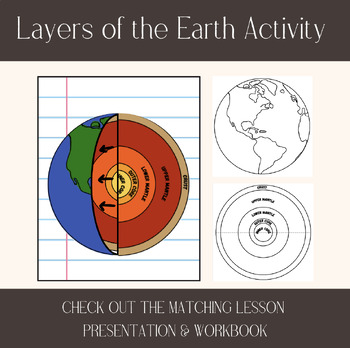 Preview of Earth Science Hands-On Layers of the Earth Activity