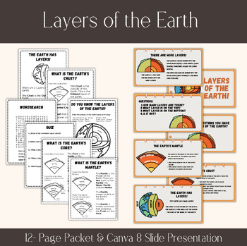 Preview of Earth Science Layers of the Earth (Packet & Presentation Slides) 2nd-4th Grade