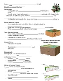 Earthquake Lithosphere Earth Sci Presentation Scaffolded F