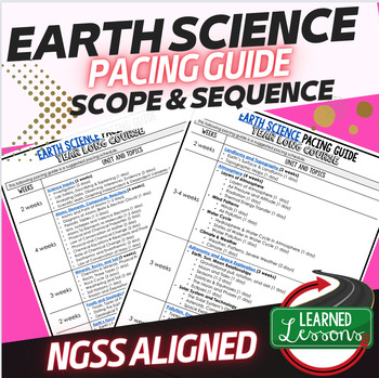 Preview of Earth Science Pacing Guide, Earth Science Full Curriculum