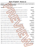 Parts of Speech Worksheets: Nouns, Verbs, Adjectives, Pron