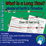 Earth Science - Model Earth’s Timeline - Prep for Erosion 
