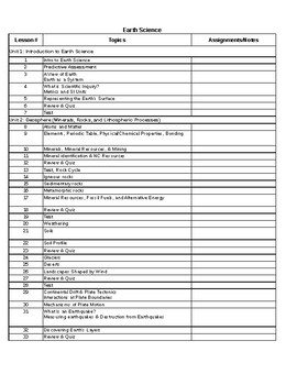 Preview of Earth Science Pacing Guide