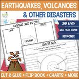 Earthquakes, Volcanoes & other Disasters Activities