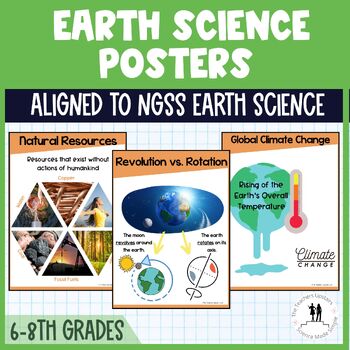 Preview of Earth Science Posters