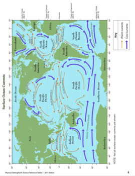 Preview of Earth Science Reference Table: Surface Ocean Currents In Color