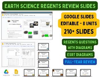 Preview of Earth Science Regents Review Slides - Full Year