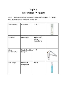 Earth Science Regents Review: Weather Climate and Energy Notes and
