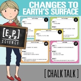 Earth Science Review Activity | Chalk Talk Drawing Science
