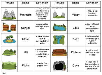 Earth Science Sort Bundle by The Teaching Chick | TpT