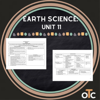 Preview of Earth Science Unit 11 Guide: Climate