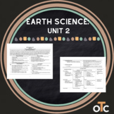 Earth Science Unit 2 Guide: Origin of the Universe and Solar System