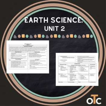 Preview of Earth Science Unit 2 Guide: Origin of the Universe and Solar System