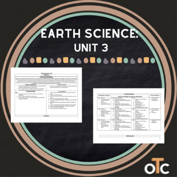 Preview of Earth Science Unit 3 Guide: Maps and Measurements 