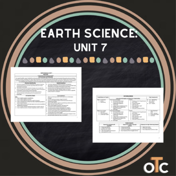 Preview of Earth Science Unit 7 Guide: Landscapes and Surface Processes 