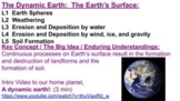 Earth Science Unit: Earth Spheres, Weathering Erosion, Dep