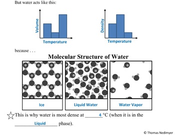 Preview of Earth Science Unit 3:  Water and Energy