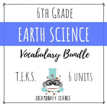 Preview of Earth Science VISUAL VOCABULARY BUNDLE - 6th Grade TEKS | Distance Learning
